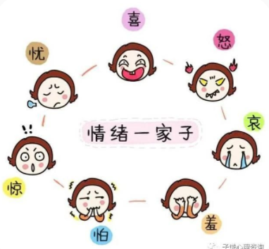 【沙龍通知】子謙心靈成長沙龍第348期“你的情緒‘下水道’長啥樣？”